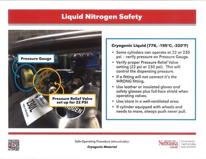 poster describing proper liquid nitrogen usage and safety