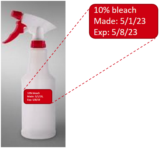 label disinfectants correctly example