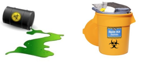 Chemical spill images