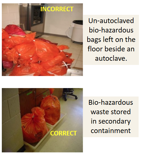Autoclaving rules list