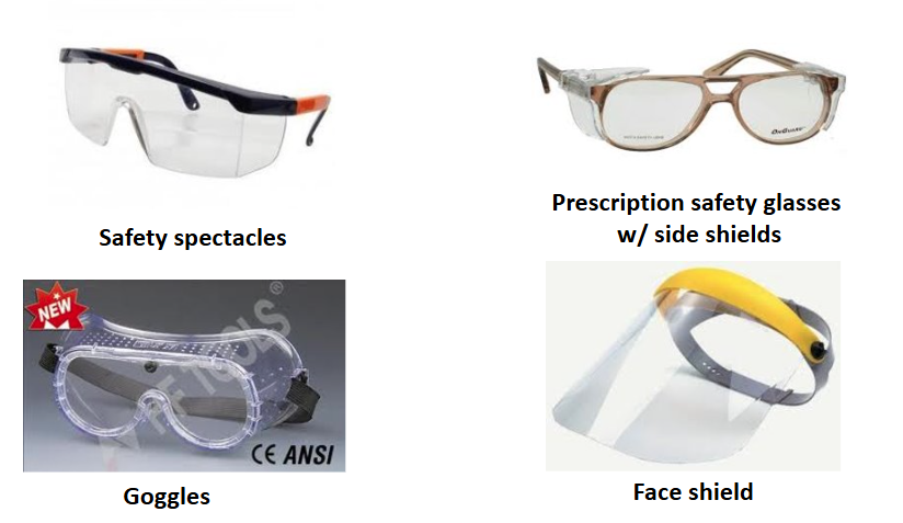 Examples of eye and face protection