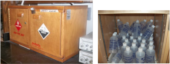 Chem cabinets