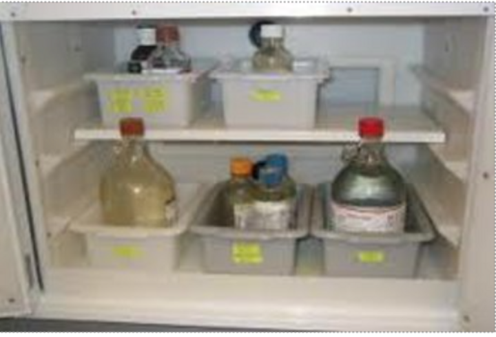 Chemical Compatibility