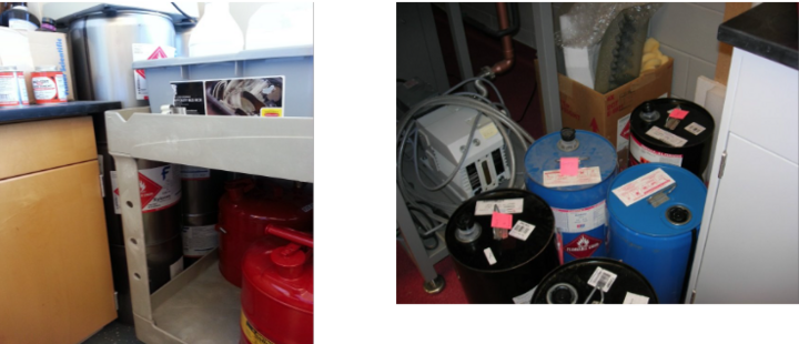 Chemical Safety Storage