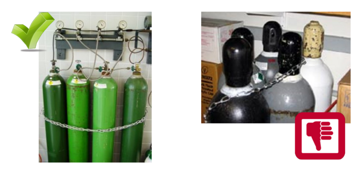 Compressed Gas: GAS02 Proper Cylinder Restraints