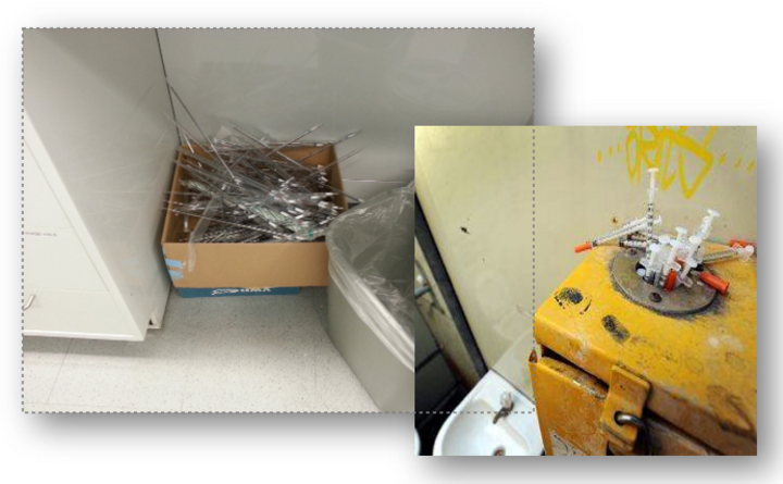 Sharps Disposal Improper Storage