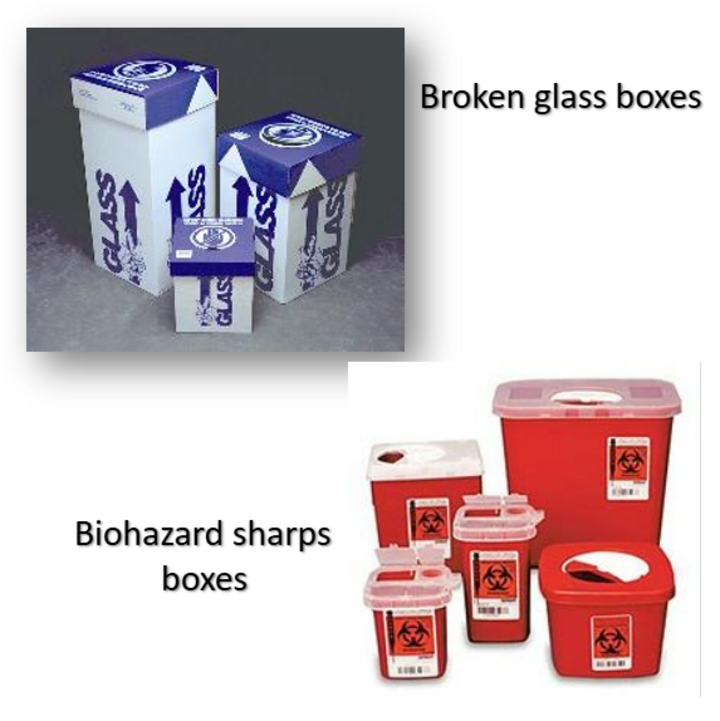 Sharps Disposal Proper Storage