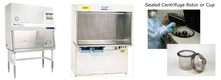 Biosafety Containment Devices