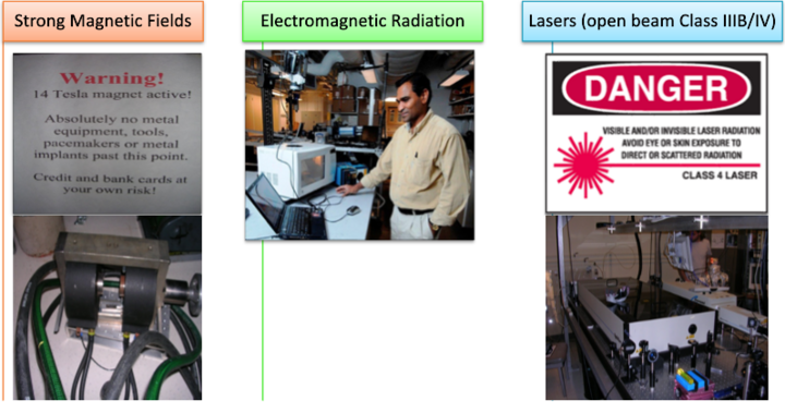 Images of Magnets, radiation and lasers