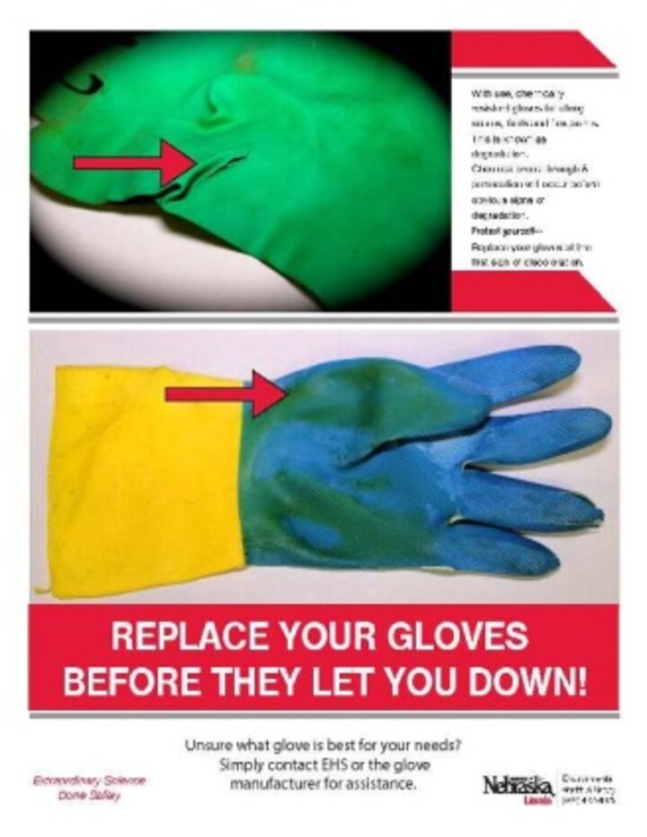 Gloves - Replace