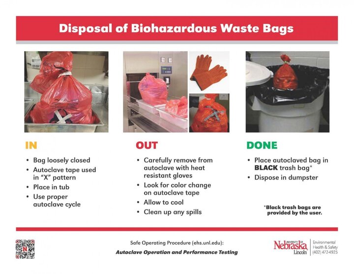 Disposal of Biohazard