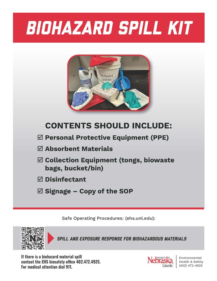 Biohazard Spill Kit Poster