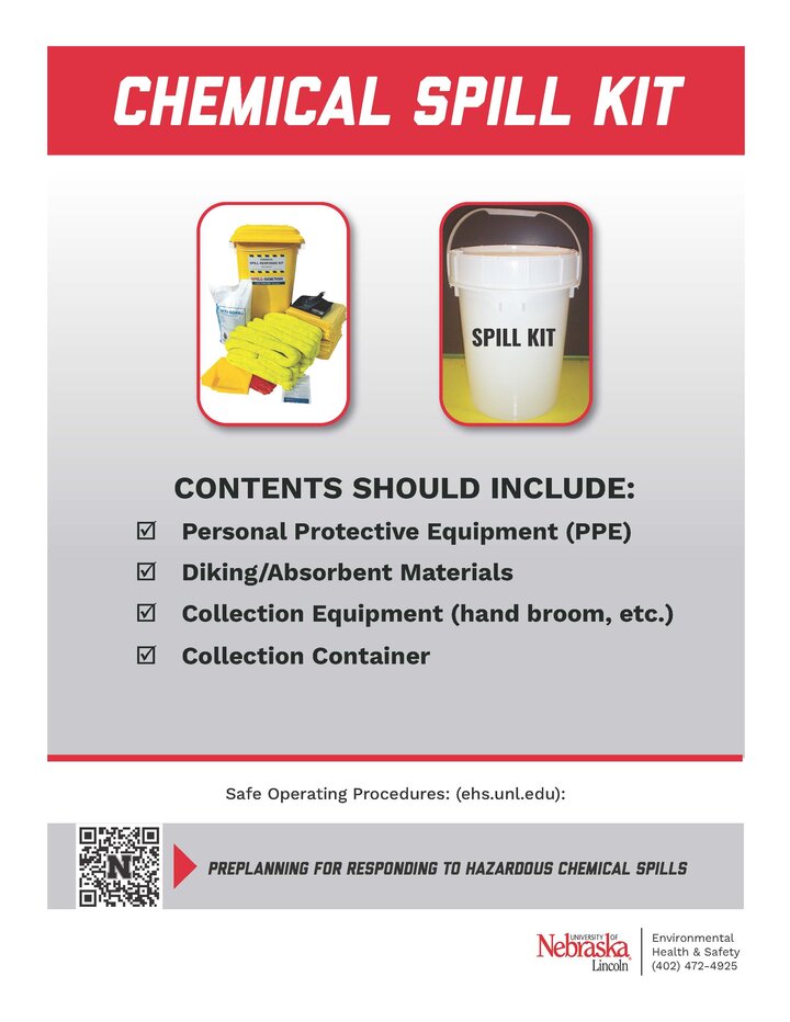 Chemical Spill Kit Poster
