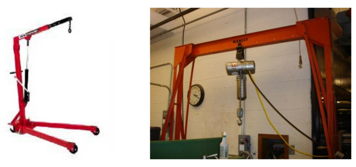 Cranes and Hoists