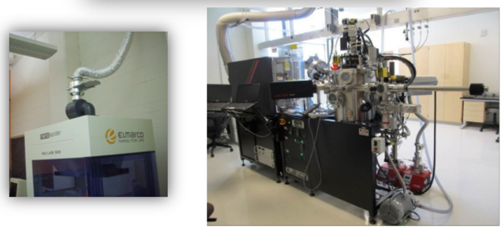 Specialty PPE Egineered Nanomaterials 4