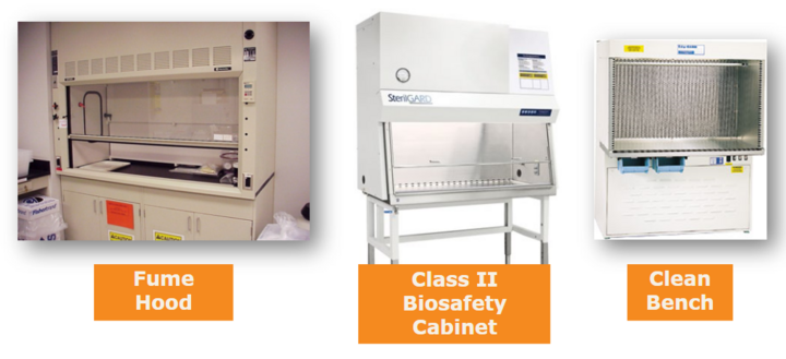 Ventilated Cabinets: VEN01