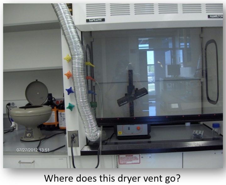 Ventilated Cabinet: VEN04 Other Fume Hood Concerns