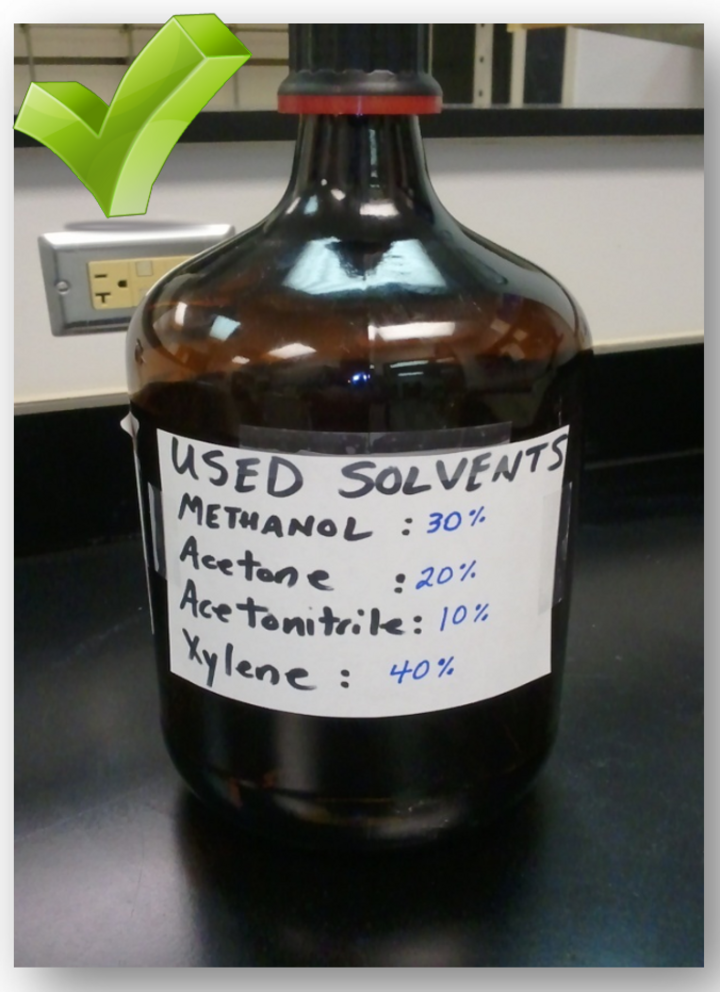 Waste Management: WAS01 Examples D