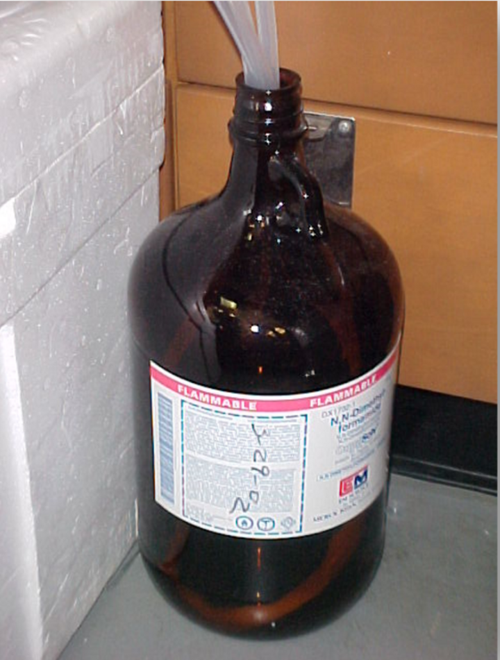 Waste Management: WAS03 Collection Containers Instrumentation A