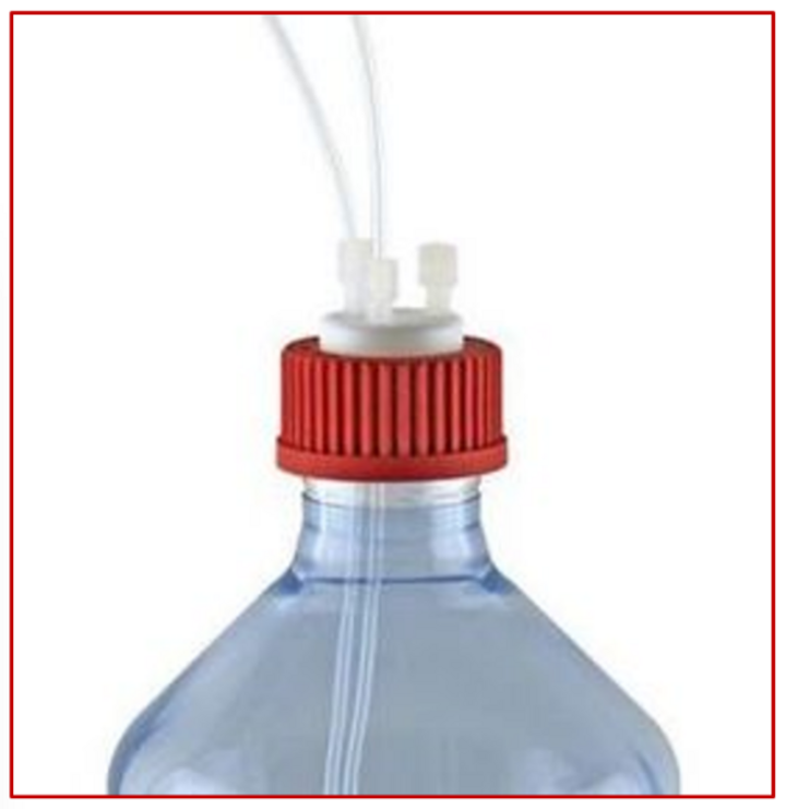Waste Management: WAS03 Collection Containers Instrumentation C