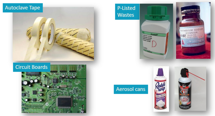 Improper Disposal Items Easily Overlooked