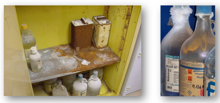 Abandoned Chemicals